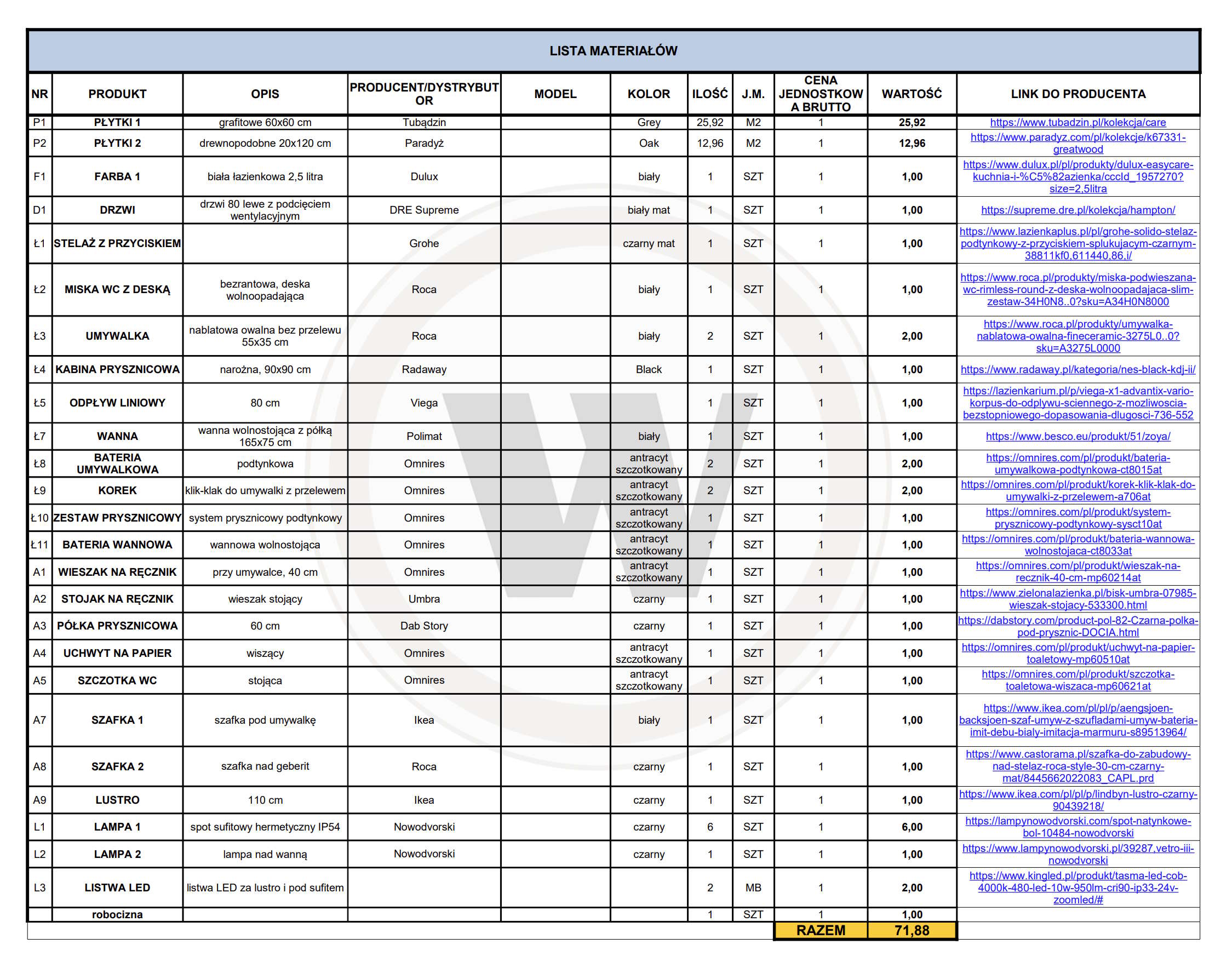 PRZYKŁADOWY PROJEKT - obrazek 6